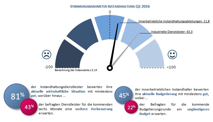 barometer1full.jpg